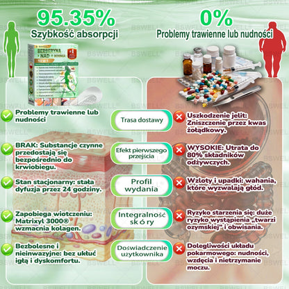 🍐🍐BSWELL® Nano mikroigłowy plaster wyszczuplający (Raz dziennie, efekty już po 28 dniach ✅ Wspiera odchudzanie, serce, cukrzycę, sen, jelita, stawy i więcej.
