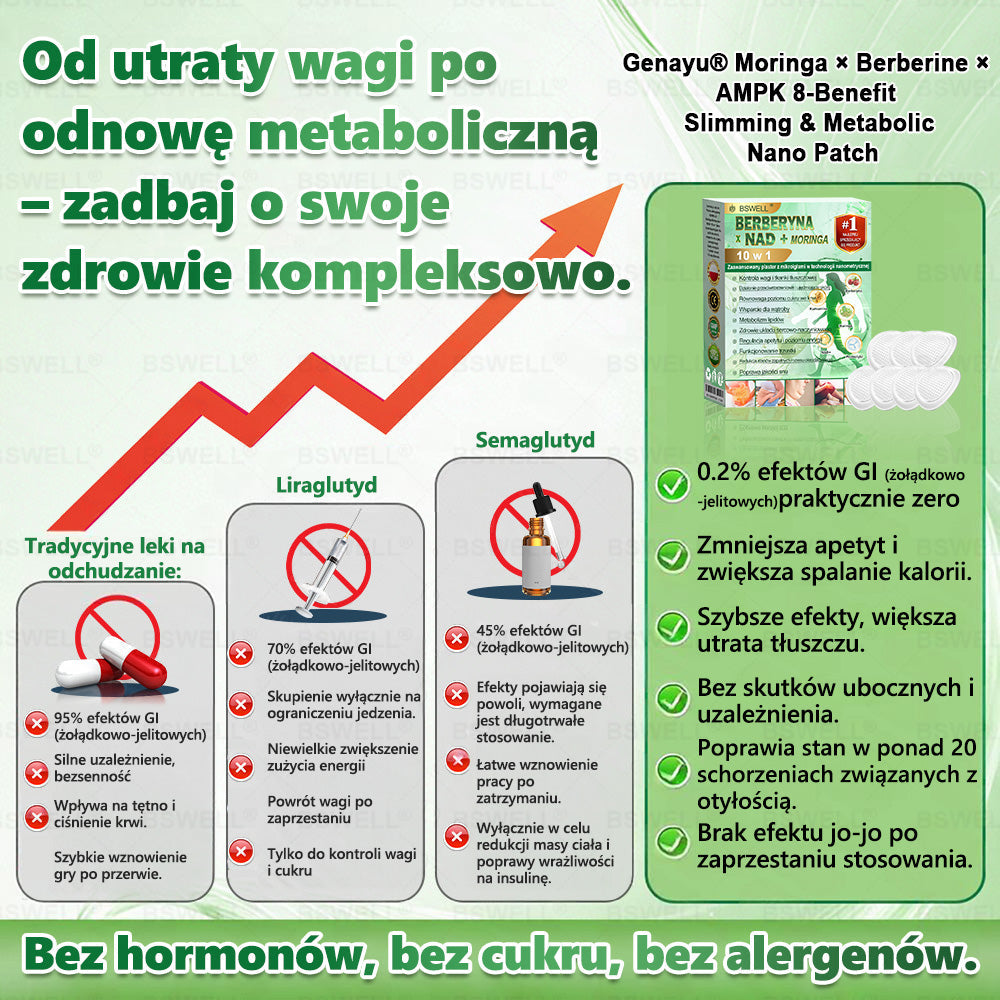 🍐🍐BSWELL® Nano mikroigłowy plaster wyszczuplający (Raz dziennie, efekty już po 28 dniach ✅ Wspiera odchudzanie, serce, cukrzycę, sen, jelita, stawy i więcej.